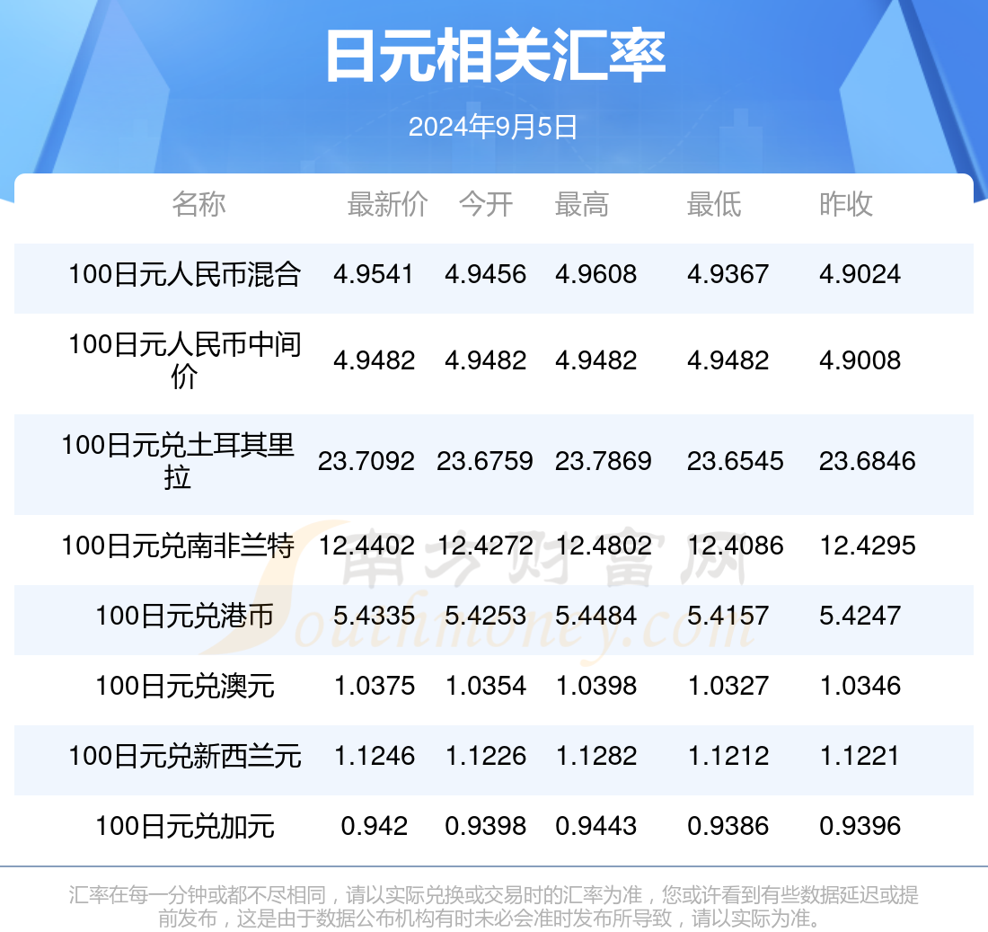 2024年新澳门开奖结果查询,最新正品解答落实_静态版6.22