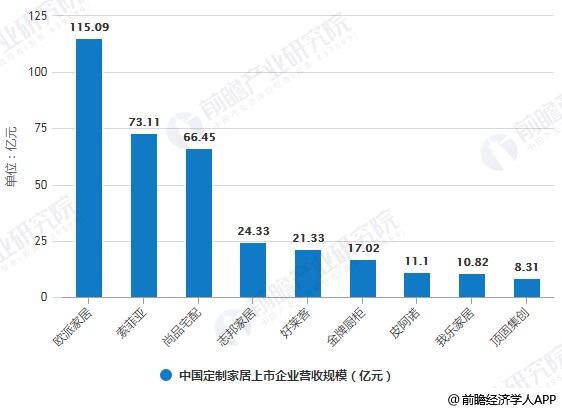 2024年澳彩综合资料大全最新版本,经济性执行方案剖析_定制版8.22