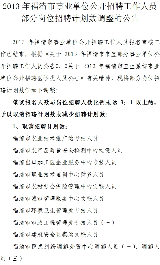 福清最新招聘信息汇总