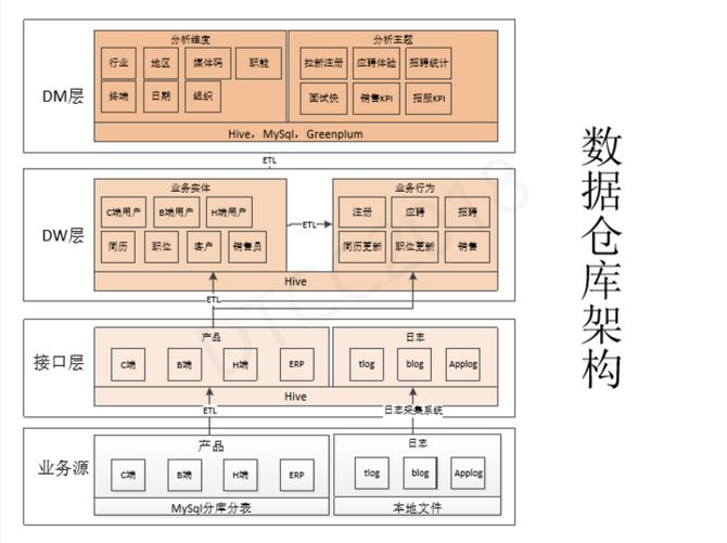 黄大仙精选三肖三码的运用,数据驱动方案实施_苹果版23.216