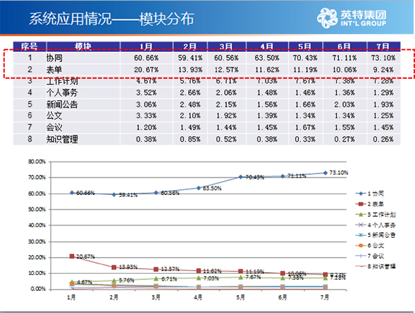 远方的海 第4页