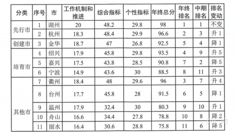 一肖一码准吗,市场趋势方案实施_标准版90.65.32