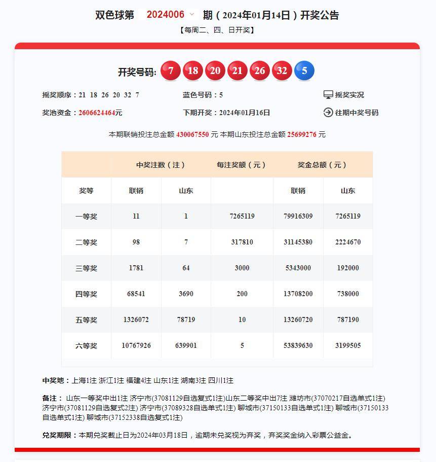 揭秘2024年一肖一码,最新核心解答定义_4DM36.726