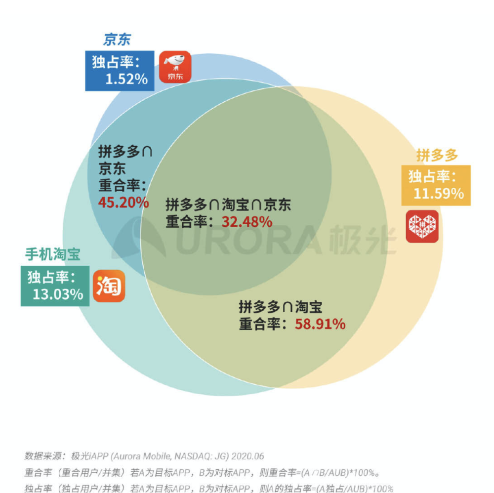 2024年新澳门天天开奖结果,科学分析解析说明_app87.87