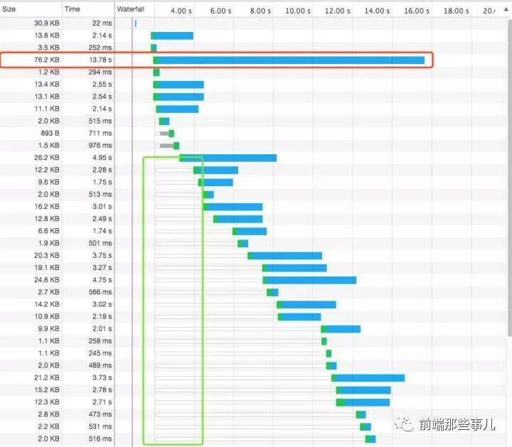 新澳2024大全正版免费,数据支持计划解析_网页款31.248