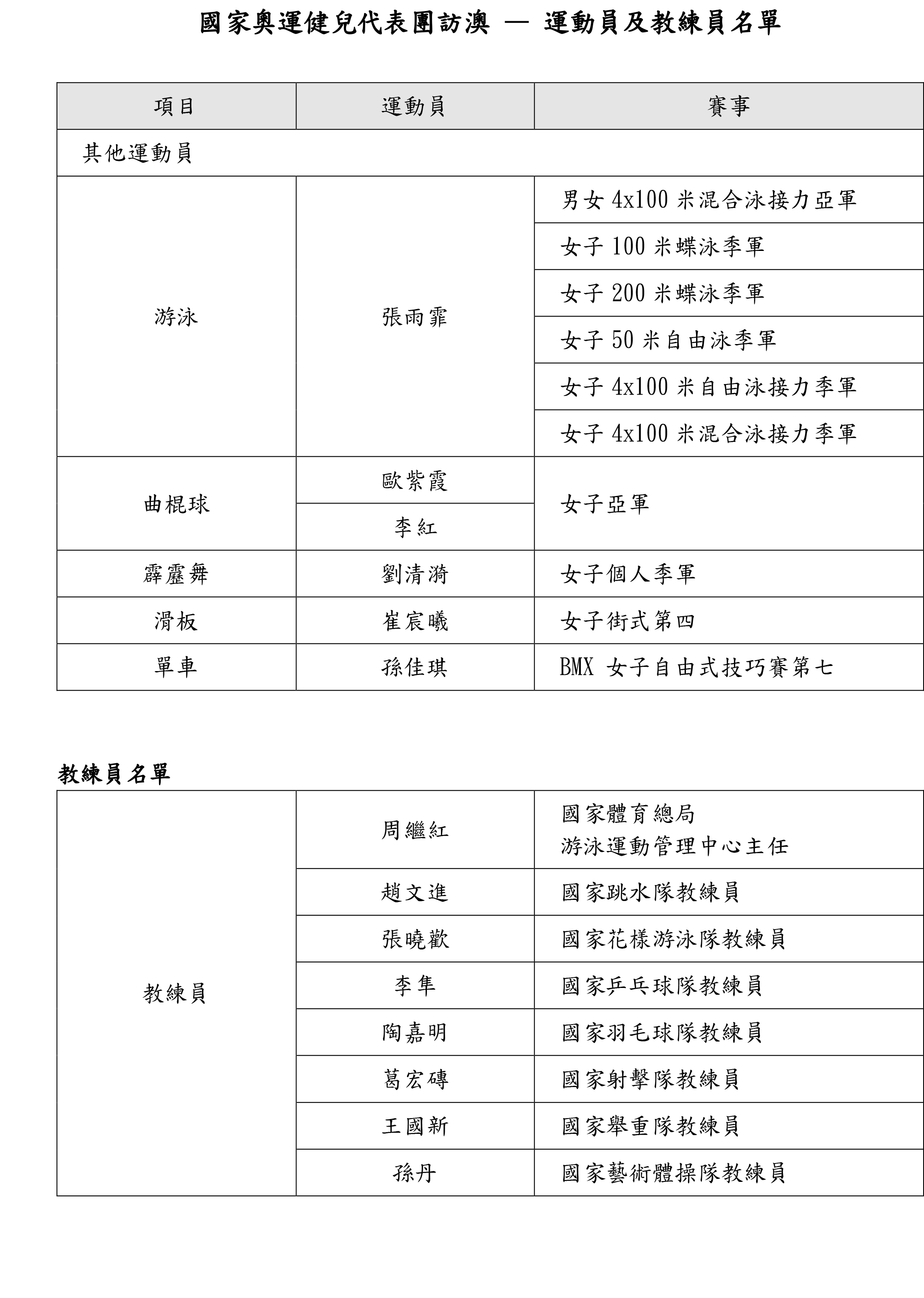 奥门天天开奖码结果2024澳门开奖记录4月9日,专业执行方案_LT60.794