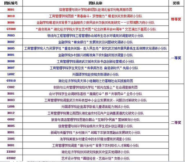 2024年澳门特马今晚开奖号码,国产化作答解释落实_5DM24.988