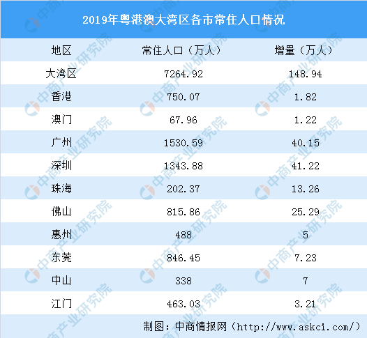 2024澳门今晚开什么生肖,数据资料解释落实_win305.210