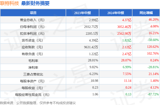 2024年澳门特马今晚开奖号码,科学基础解析说明_限量款83.487