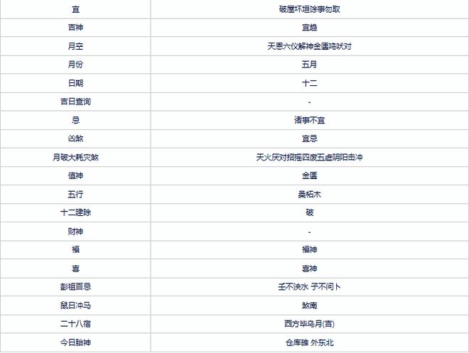 2024年香港正版资料大全最新版,绝对经典解释落实_精简版9.762