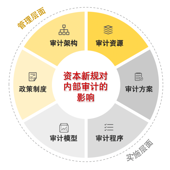 新奥门码内部资料免费,实用性执行策略讲解_试用版7.236