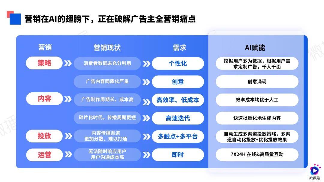 2024新奥今晚开什么号,实时解析数据_YE版42.903