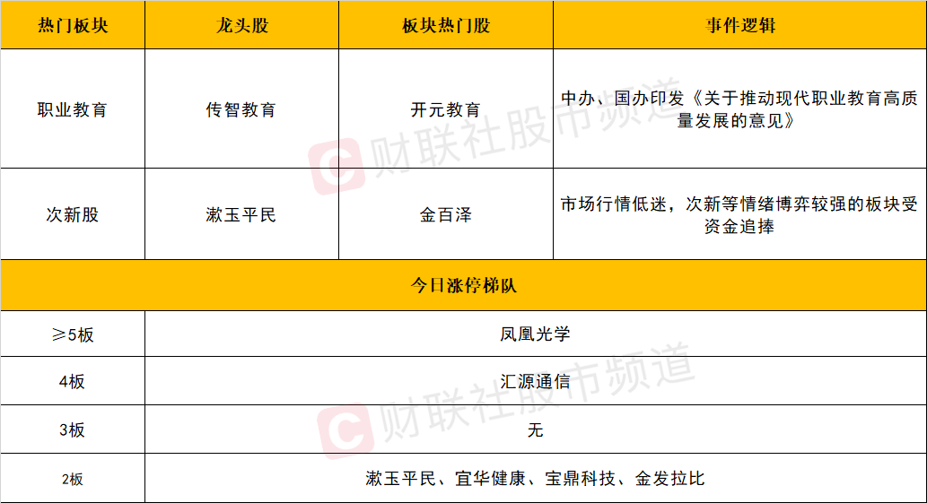 新澳门彩天天开奖资料一,定性说明评估_ios48.543