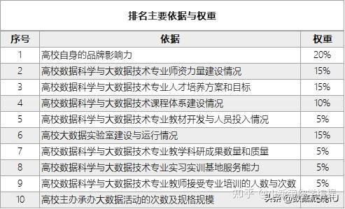 2024香港正版资料免费看,决策资料解析说明_专业版81.773