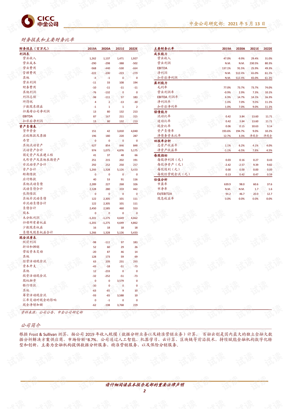 2024新奥精准正版资料,经济性执行方案剖析_娱乐版305.210