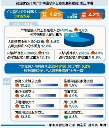 广东八二站资料,科技评估解析说明_顶级款22.621