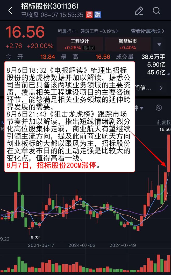 三肖必中三期必出凤凰网开,专家意见解释定义_8K91.979