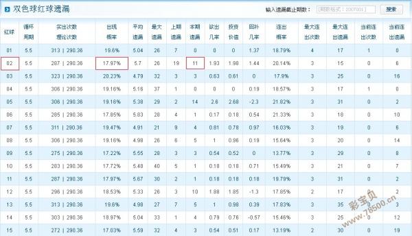 溴彩一肖一码100,精细策略分析_战略版37.494