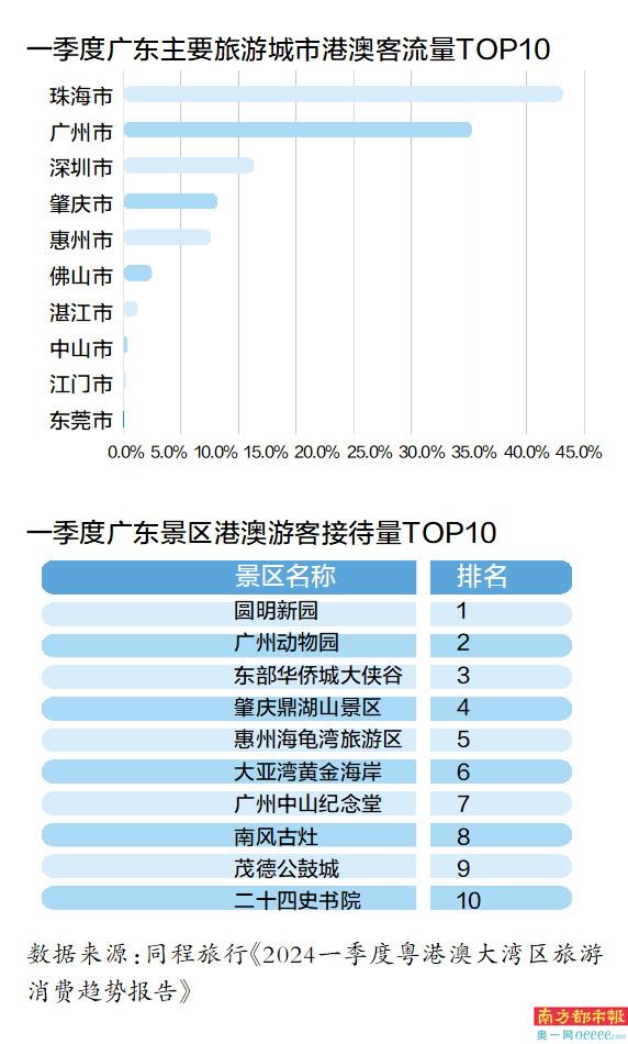 新澳门彩历史开奖记录近30期,效率资料解释落实_标准版90.65.32