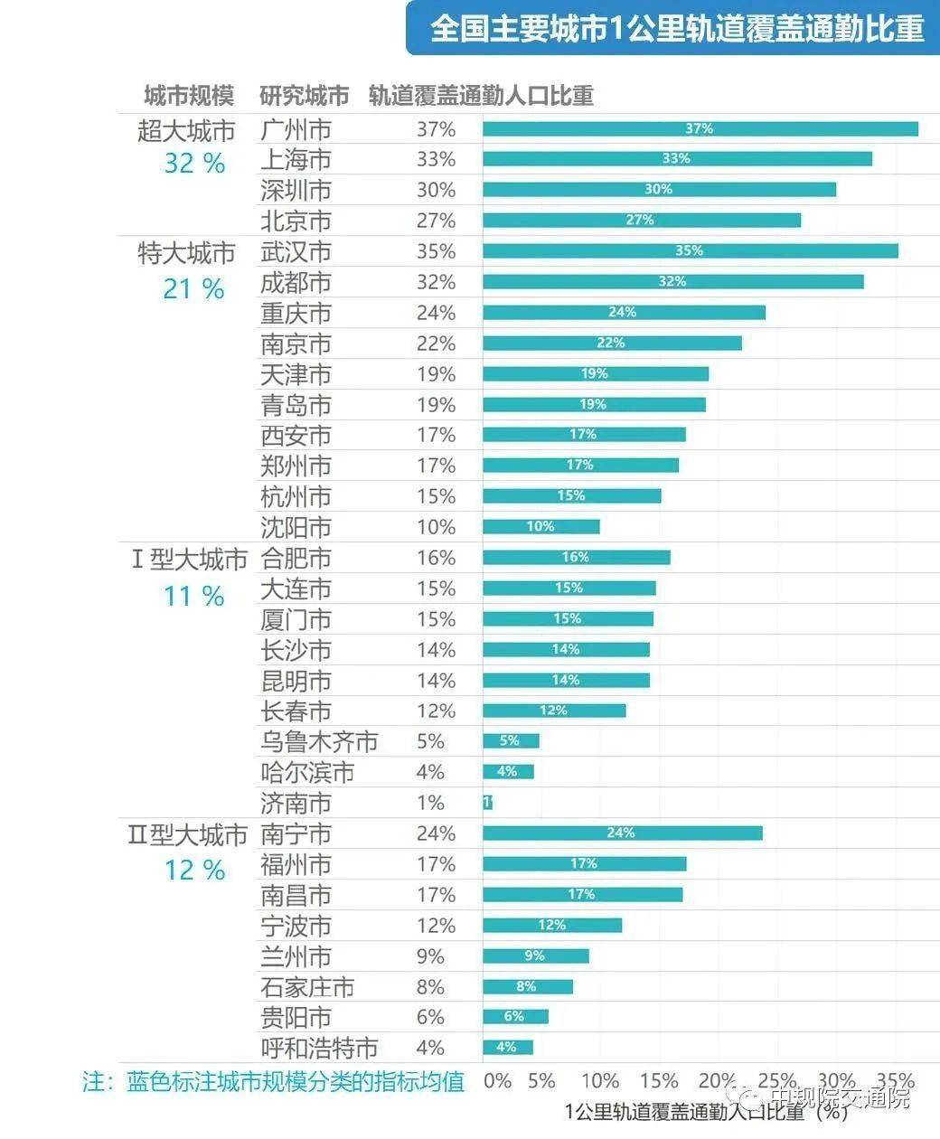 新奥彩资料免费全公开,数据设计支持计划_C版33.791