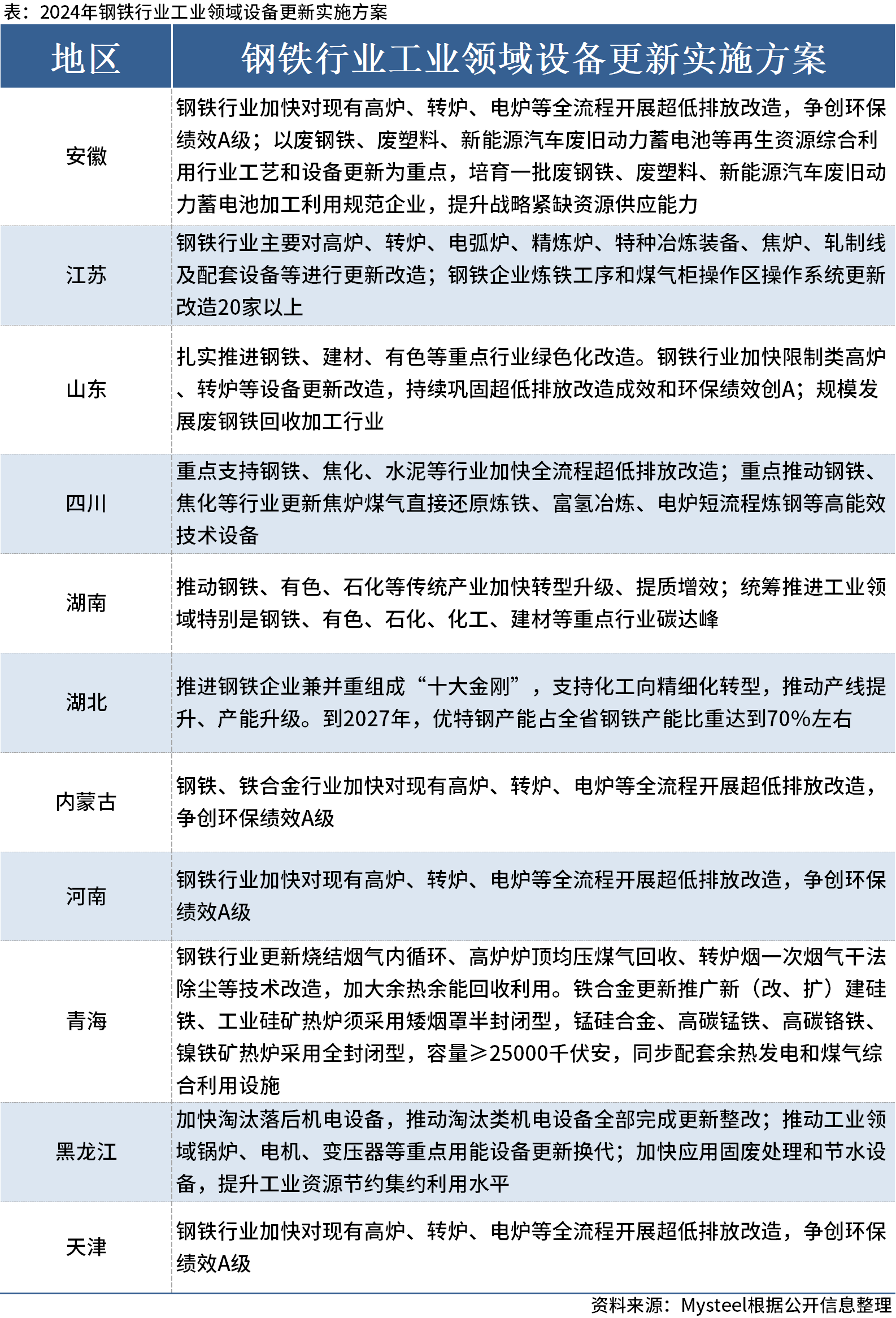 2024新澳门开奖结果查询表,诠释解析落实_Android256.183