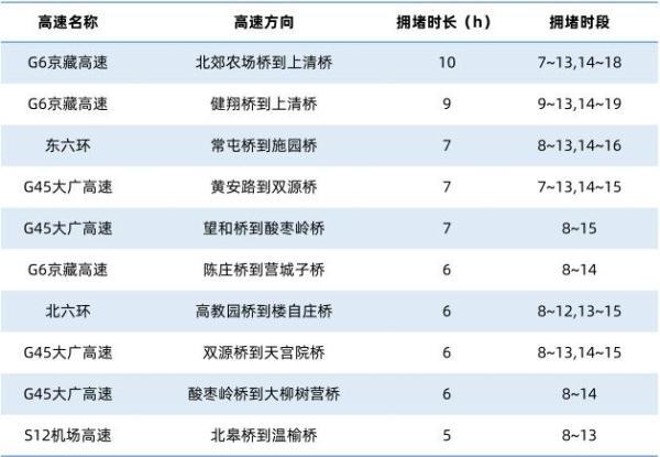 澳门本期开奖结果,迅速落实计划解答_挑战款13.791