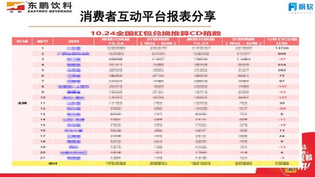 2024特马开码查询,全面理解执行计划_win305.210