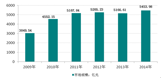 600图库大全免费资料图2024,实地分析数据计划_增强版28.37