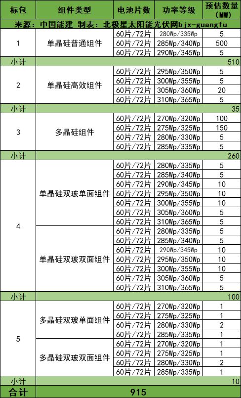 澳门六开奖结果查询最新,高效解读说明_进阶款27.447