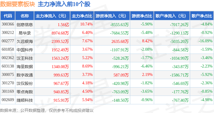 浅夏的那抹微凉 第4页