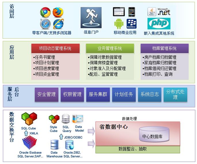 2024新澳免费资料大全精准版,系统解析说明_Chromebook75.43.68