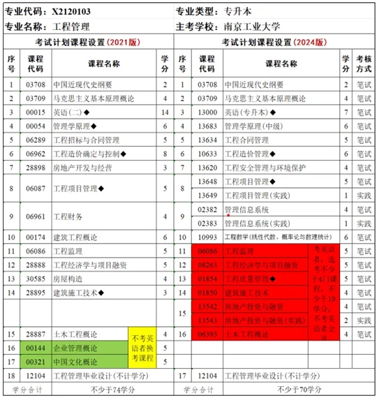 新澳历史开奖最新结果查询表,适用性计划实施_HT35.367