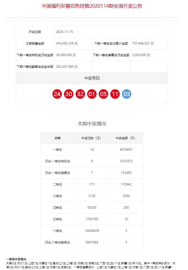 新澳好彩免费资料查询郢中白雪,时代说明评估_vShop16.346