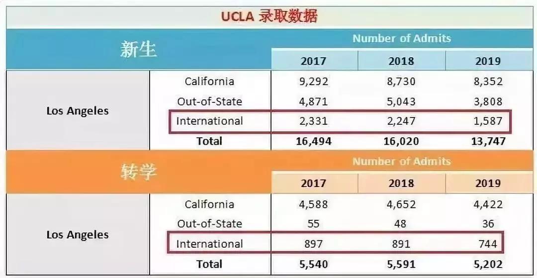 澳门六开奖结果今天开奖记录查询,实证数据解释定义_苹果版19.481