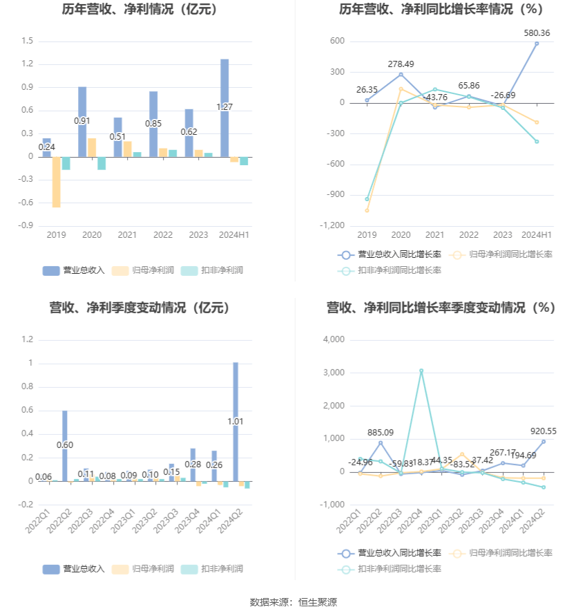 2024新澳门六今晚开奖直播,广泛方法评估说明_iPad55.659