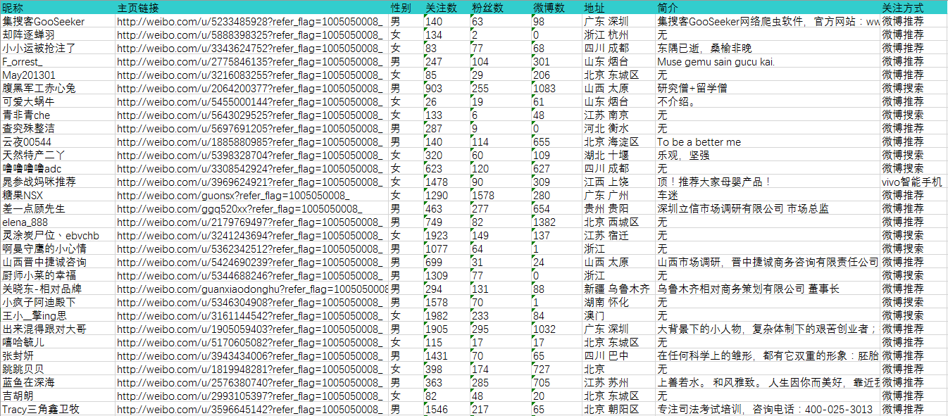 澳门码今天的资料,实地数据评估方案_V79.187