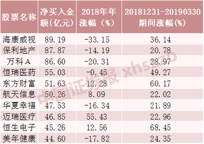 2024香港特马今晚开奖,全面数据执行方案_探索版19.567