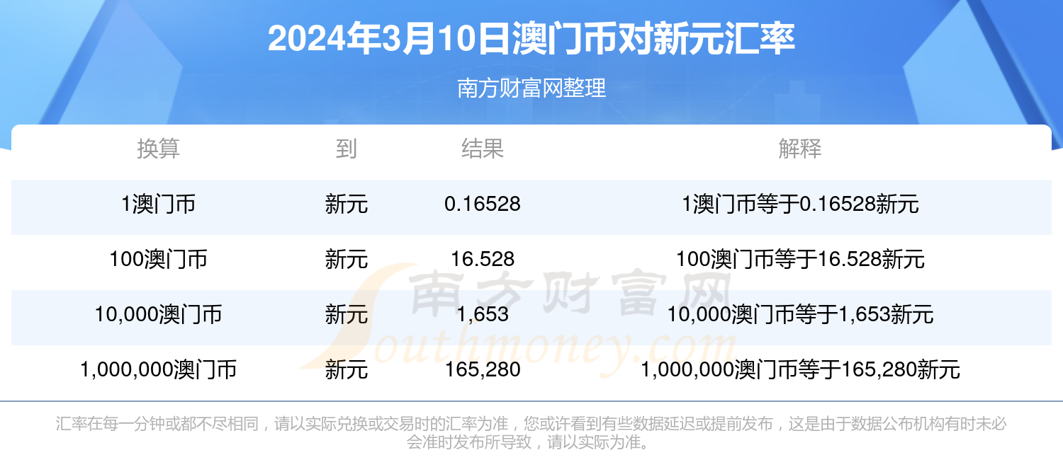 2024年澳门天天彩开奖结果,可持续发展执行探索_XR50.791