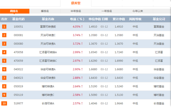 2024澳门天天彩,决策资料解释落实_专业版150.205