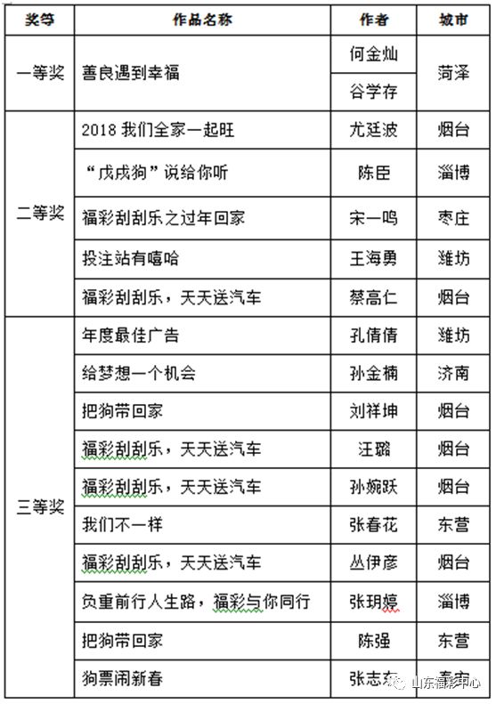 2023年澳门天天开彩免费记录,快速响应计划分析_RX版94.869