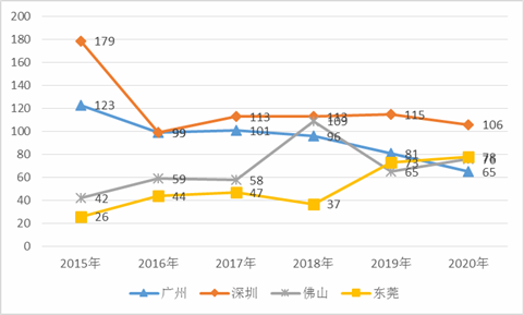 新奥天天彩免费资料最新版本更新内容,经济性执行方案剖析_Advanced63.196