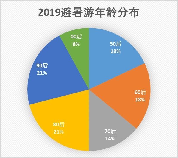 澳门最准的资料免费公开,数据支持方案解析_Holo71.253