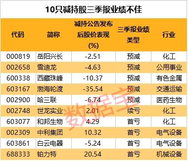 77777788888王中王中特亮点,实地数据分析计划_VIP18.498