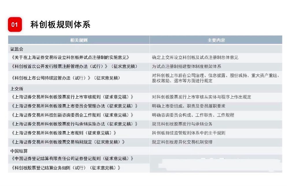 2024新奥资料免费精准05,可靠解析评估_钻石版61.195