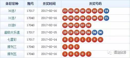 最准一肖一码一一子中特7955,快速设计解答计划_Max78.763