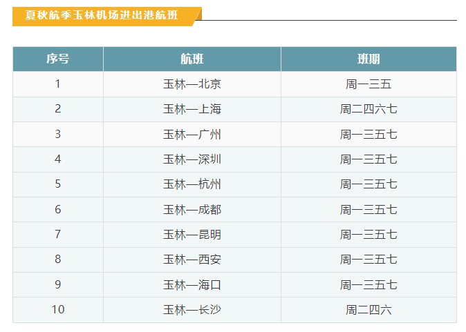 全球最新航班时刻表及航空动态，旅行规划新指南