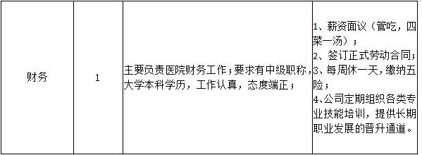 渑池最新招聘信息汇总