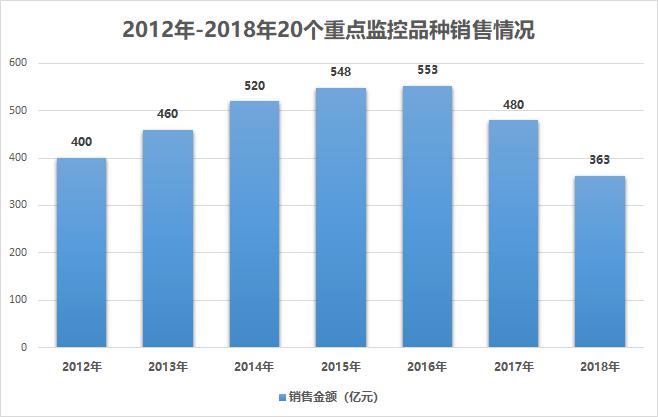 2024年11月3日 第65页