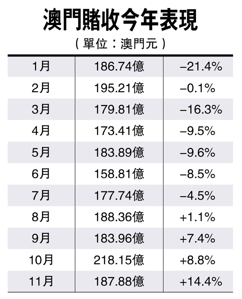 澳门广东八二站,动态词语解释落实_游戏版256.183