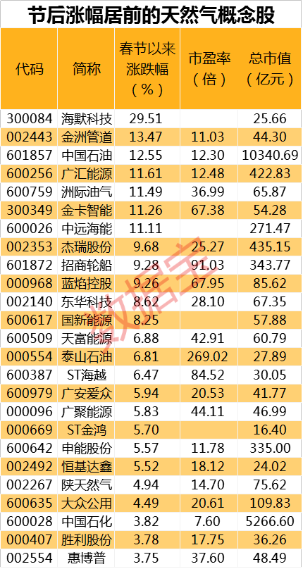 2004新奥精准资料免费提供,涵盖了广泛的解释落实方法_粉丝版335.372